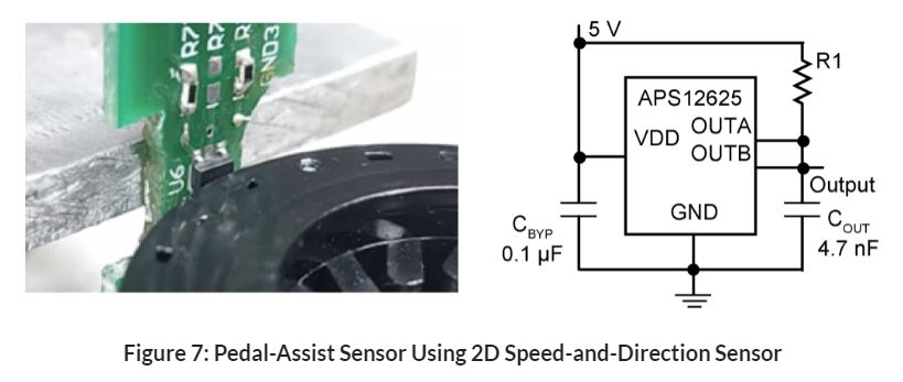 Magnetic Position Sensors Efficiently Drive E-Bike with Pedal Assist Systems Article Image 7