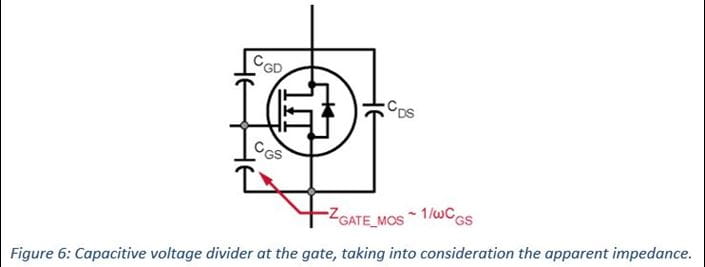 Single Gate Driver Design Enables Wide Range of Battery Voltages for Various Motor Power Levels: Figure 6 Capacitive voltage divider at the gate