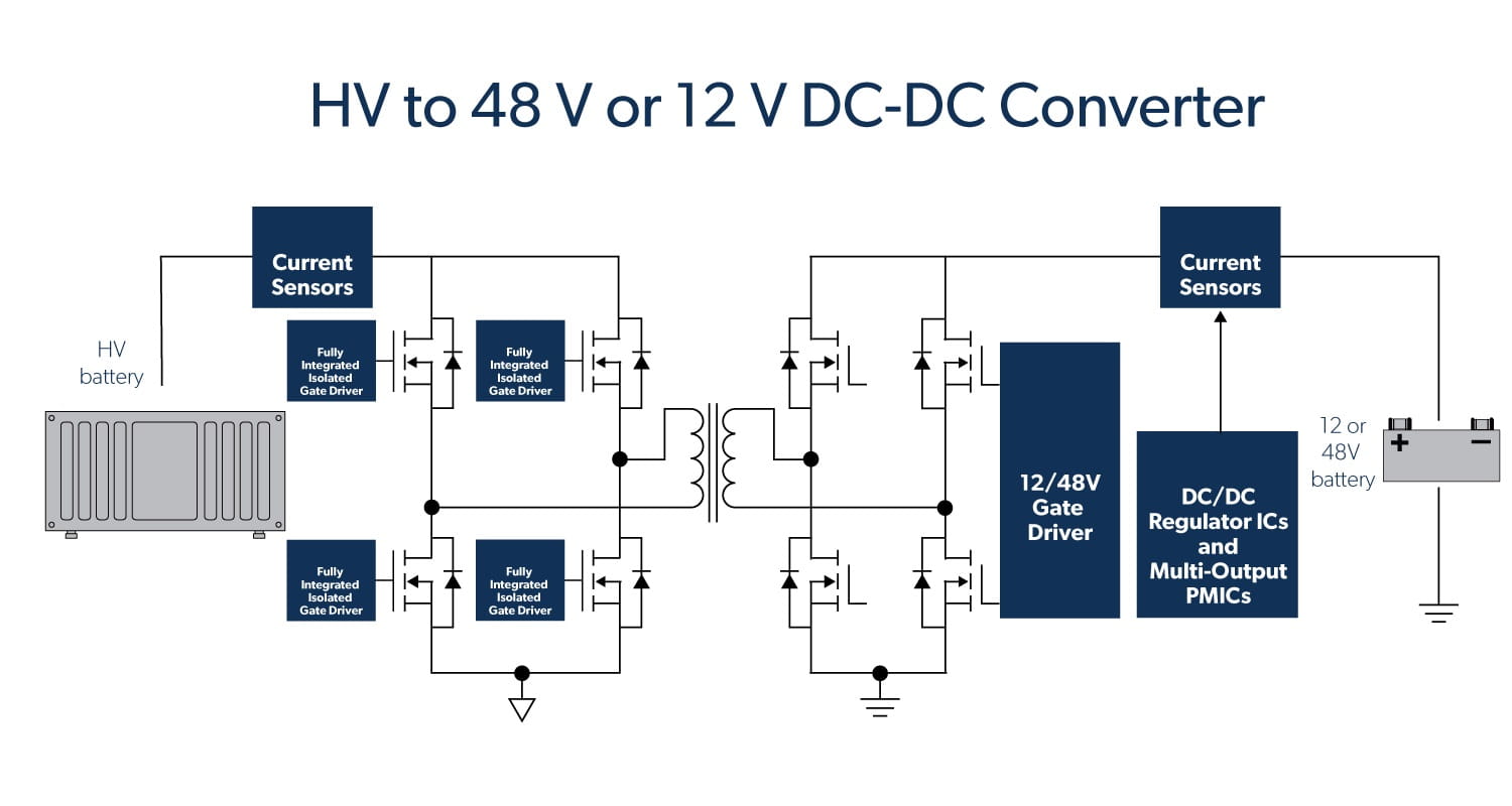 200v to 12V or 48V DC-DC Converter Application Diagram