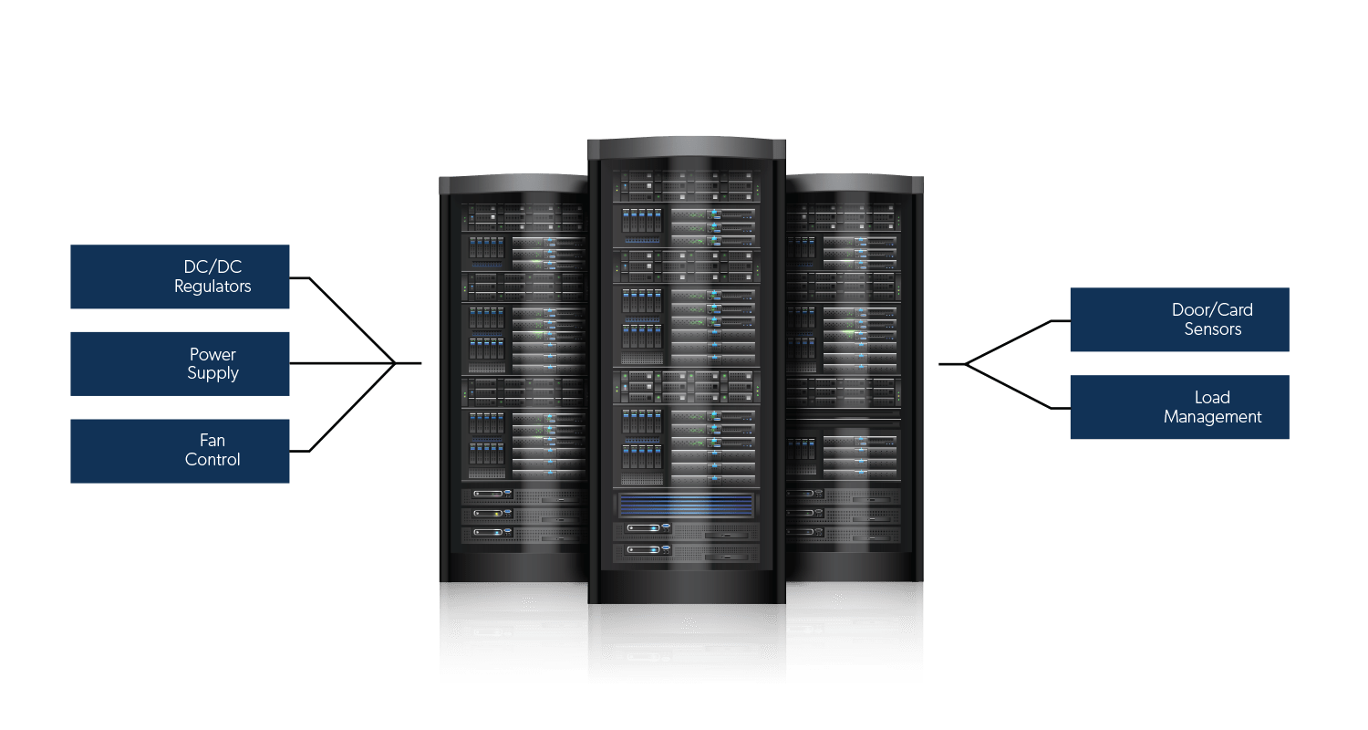 Servers and Data Centers Application Diagram