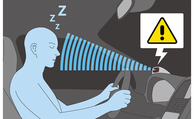 person falling asleep in a car and being alerted by driver monitoring