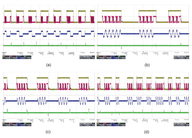 Figure 6: Performance of A5977/A5979 stepper motor drivers during hot-swapping at (a) full-step, (b) half-step, (c) quarter-step, and (d) eighth-step (A5977) modes, showing the DC bus voltage (VBB) (yellow), phase voltage (VPHASE) (pink), stepper motor 1 phase current (IPHASE1) (blue), and stepper motor 2 phase current (IPHASE2) (green).