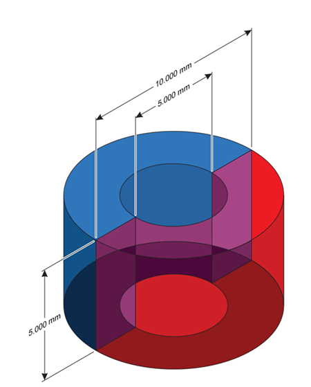 Figure 5: Magnet R2 Dimensions