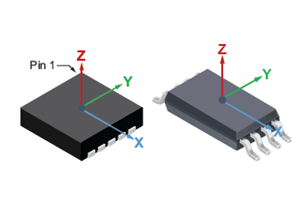 Figure 7: Magnetic Axes of DFN Packages (not to scale)