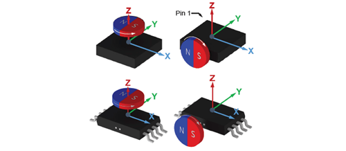 Figure 8: Diametric magnets and signal axes of the ALS31300