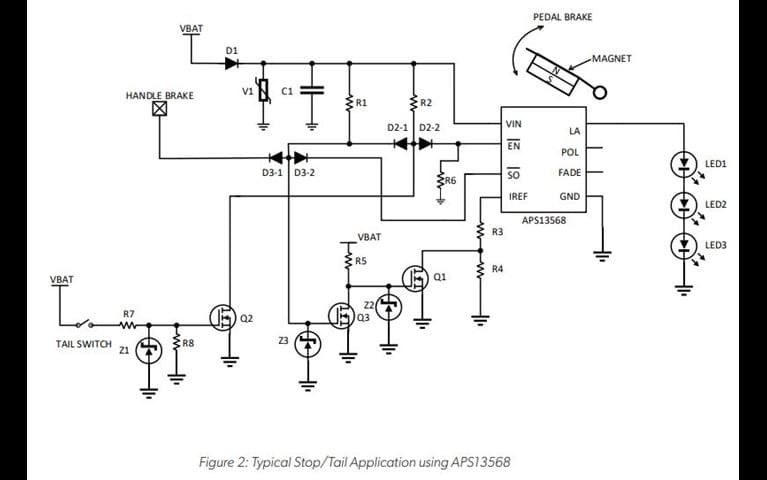 Two Wheeler Stop/Tail LED Driver Figure 2 Typical Stop/Tail Application using APS13568