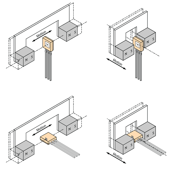 Hall Effect Sensor Applications Guide