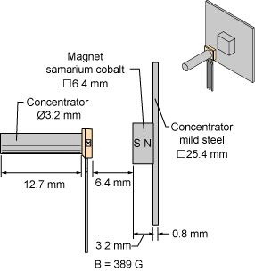 figure 56b