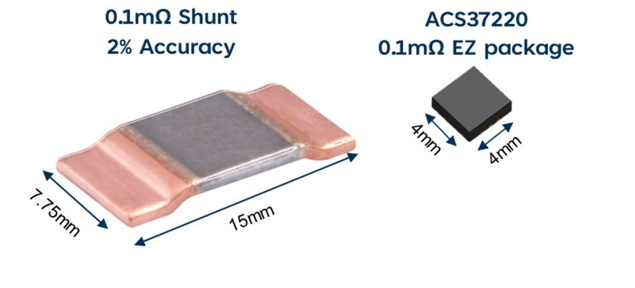 Overcoming Size Challenges in PCB Design Article Image 5