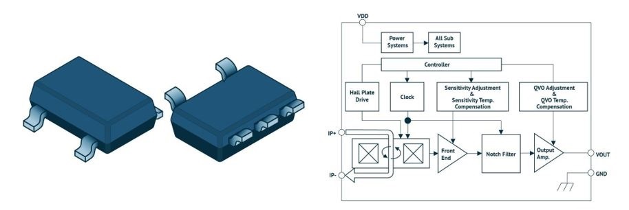 Overcoming Size Challenges in PCB Design Article Image 6