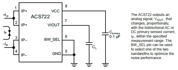 ACS722 Typical Application