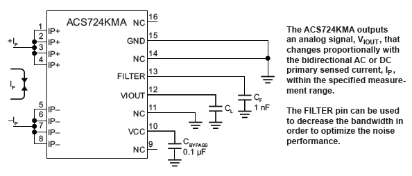 ACS724 And ACS725: Isolated Current Sensors With Stray Field Rejection