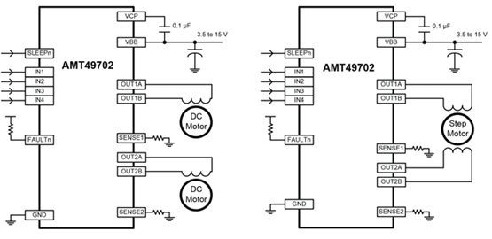 AMT49702 Typical Application