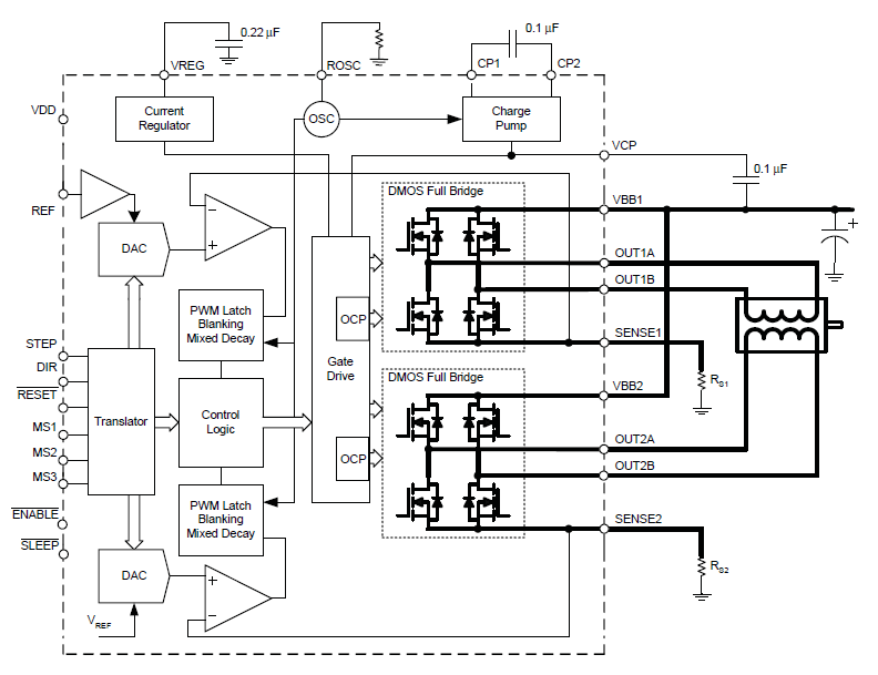 A4988 Dmos Microstepping Driver With Translator