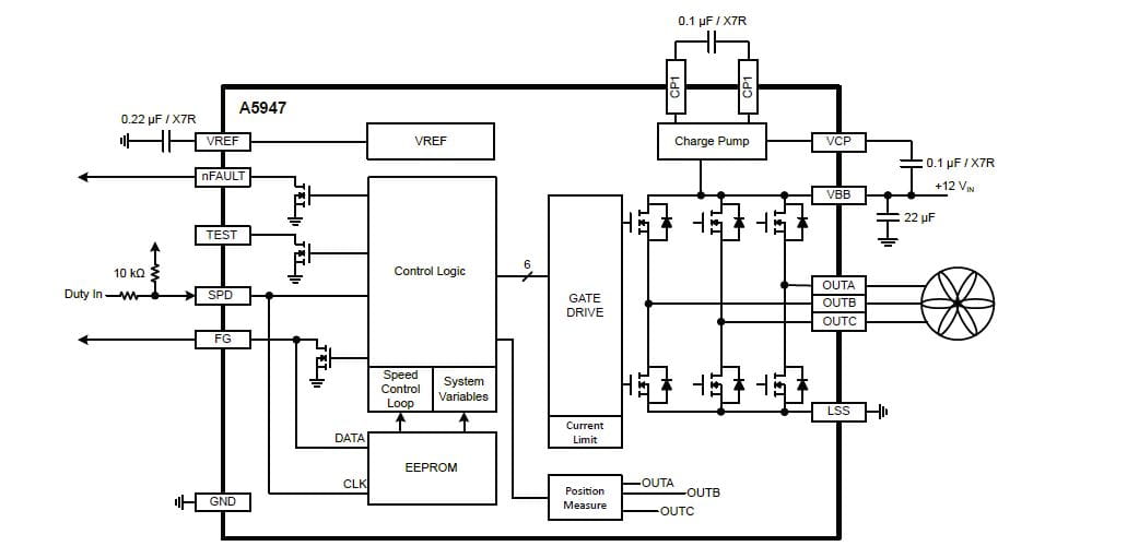 Three-Phase Sensorless Fan Driver IC - A5947 | Allegro MicroSystems