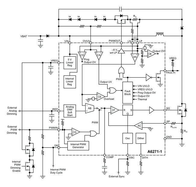 A6271-1: Automotive, High-Current LED Controller