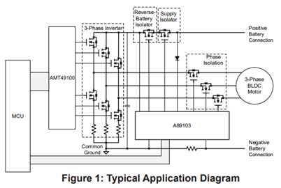 A89103 Typical Application Diagram