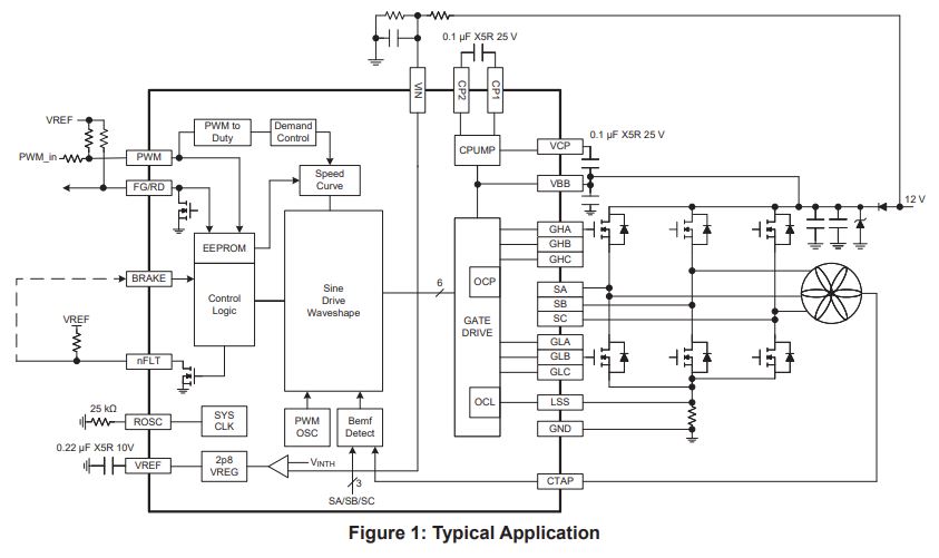 Three Phase Sensorless Drivers - A89331, A89331-1, A89332, A89332-1 ...